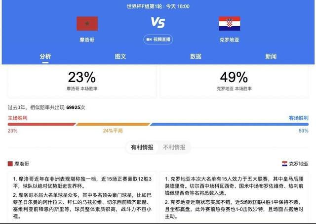 毛茸茸xxxx高清视频